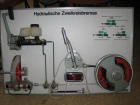 Hydraulische Zweikreisbremse