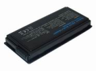 11.1v 4400mah for  ASUS A32-F5 Akku 